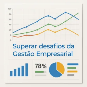 gráfico com indicadores para superar desafios da gestão empresarial